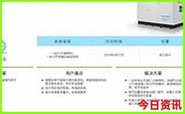 国内十大必去旅游城市